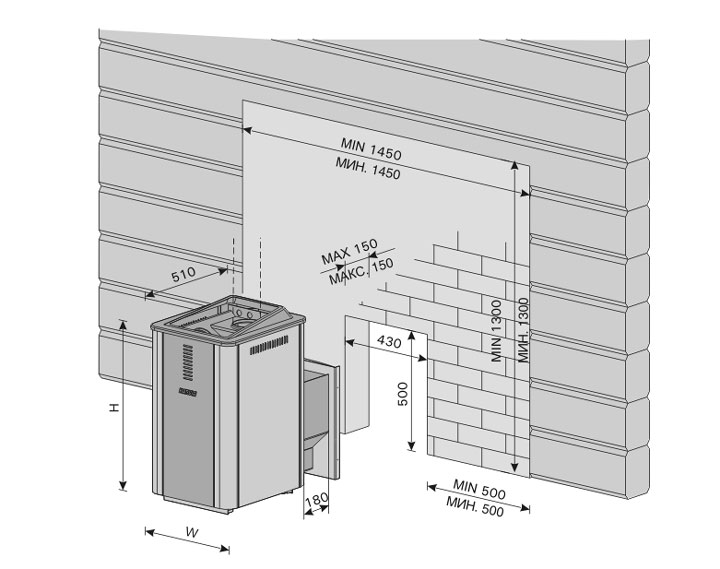 Размер печи в парной. Harvia 20 SL дымовые каналы. Схема дровяной печи Harvia. Дровяная банная печь Harvia wk360slux. Harvia 22 SL.
