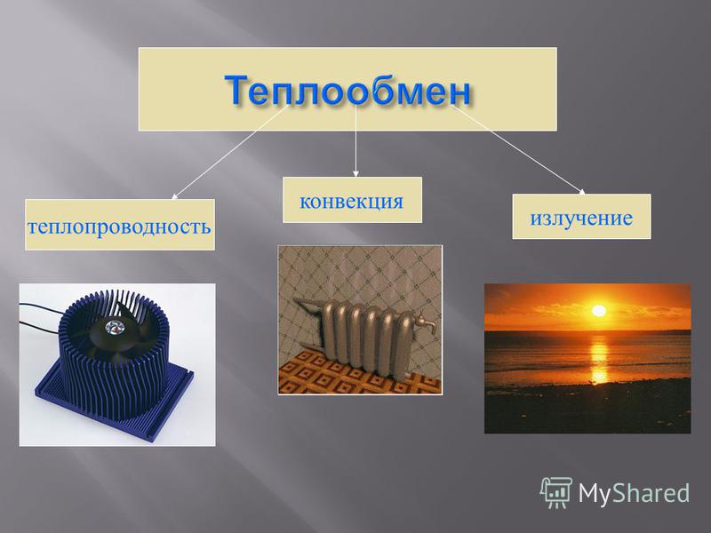 Теплообмен конвекцией