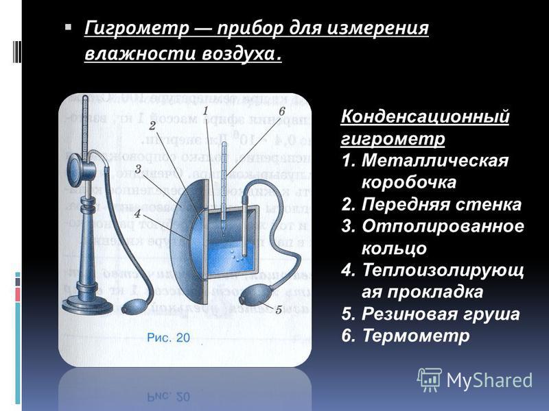 Части прибора. Гигрометр прибор для измерения влажности воздуха принцип работы. Конденсационный гигрометр принцип работы. Конденсационный гигрометр Назначение прибора. Конденсационный гигрометр схематично.