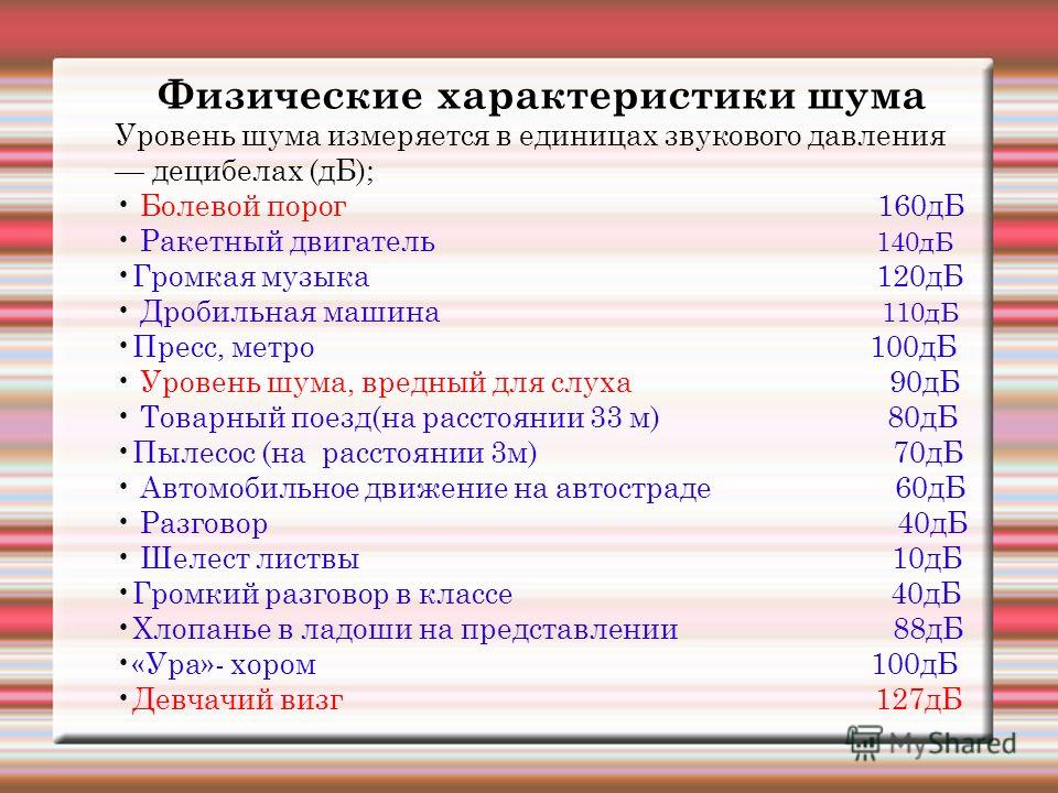 Дб. Уровень звукового давления 110 ДБ. 60дб уровень шума. Уровни шума в ДБ. Уровень шума в децибелах.