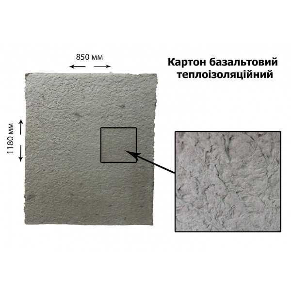 Базальт сколько стоит: Купить базальт - натуральный камень по выгодной ...
