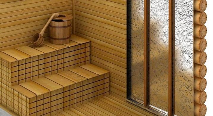 Утеплитель для парилки: Утепление парилки в бане изнутри – как ...