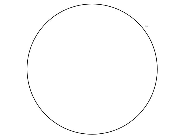 Круг 11 см. Трафарет круги. Трафарет для торта круг. Шаблон "круги". Круг макет.