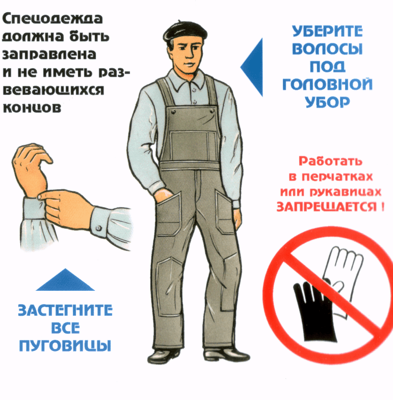 Защитить выполнение. Плакат по спецодежде. Техника безопасности. Надень спецодежду плакат. Одежда по технике безопасности.