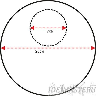 Окружность диаметр 7 см. Круг диаметром 20 см. Трафарет круг диаметр 20 см. Круг диаметром 20 сантиметров. Трафарет круга диаметр 15 см.