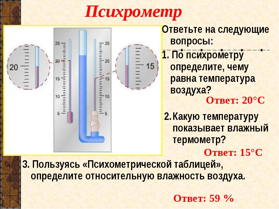Температура воздуха равна 293. Психрометр для измерения влажности воздуха. Как измерить психрометром. Прибор для измерения относительной влажности воздуха. Как пользоваться психрометром.