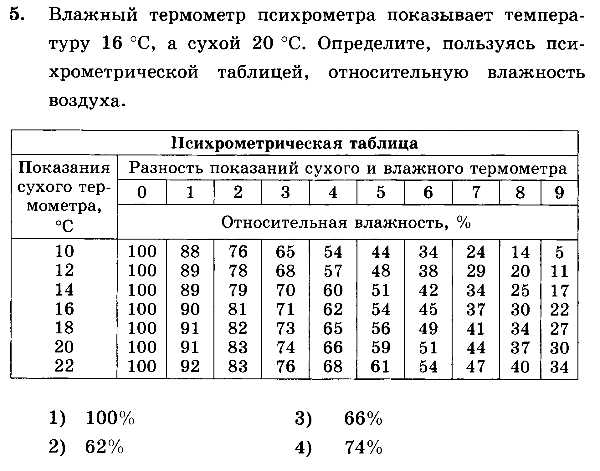 Психрометрическая таблица относительной влажности воздуха. Психрометрическая таблица для определения давления. Психрометрическая таблица по физике. Влажный термометр психрометра. Таблица определения влажности.