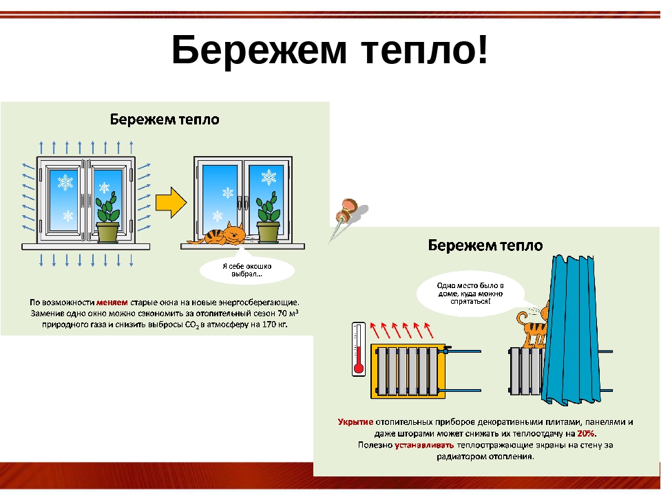 Тепло кратко. Бережем тепло. Береги тепло. Плакат берегите тепло. Экономия тепла картинки.