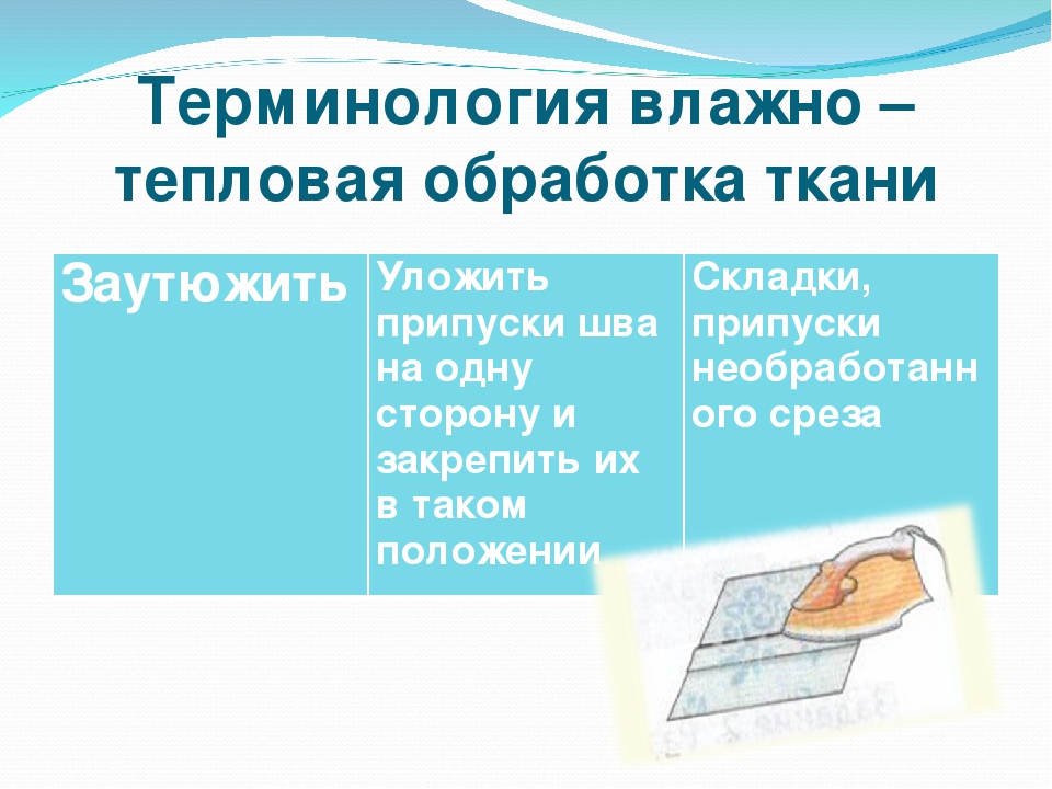 Теплая влажная. Влажно-тепловая обработка ткани. Влажно тепловая обработка. Терминология влажно – тепловой обработки ткани. Влажно-тепловая обработка хлопка.