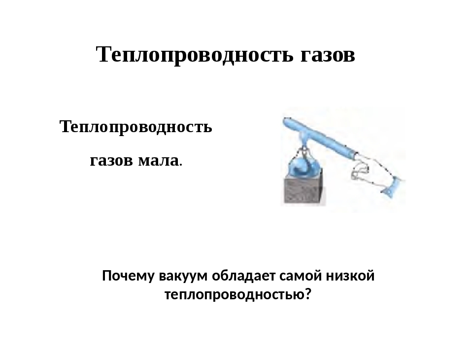 Теплопроводность картинки для презентации