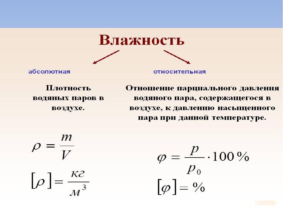 Максимальная абсолютная и относительная влажность. Формула для расчета абсолютной влажности воздуха. Относительное понижение давления насыщенного пара. Относительная и абсолютная влажность формулы.