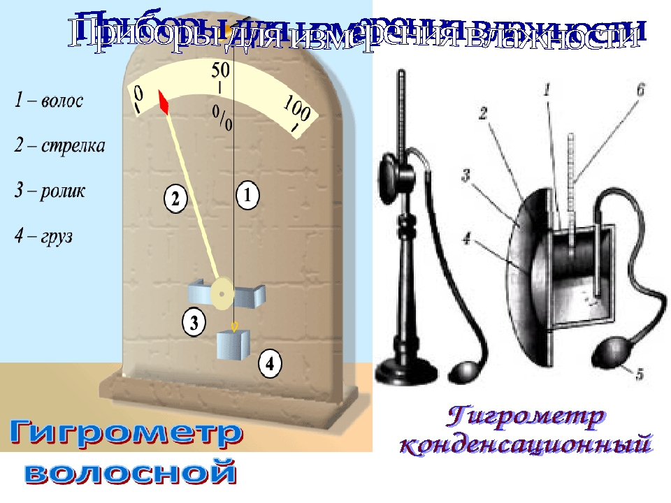 Конденсационный гигрометр. Конденсационный гигрометр схема. Конденсационный гигрометр Riga 1964. Волосной и конденсационный гигрометр физика. Конденсационный гигрометр крова..