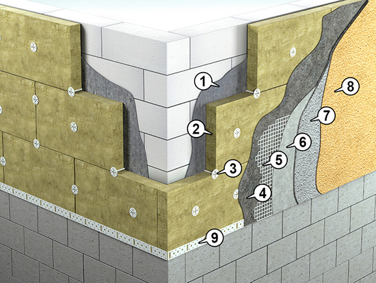 Технология утепления фасада каменной ватой под штукатуркой