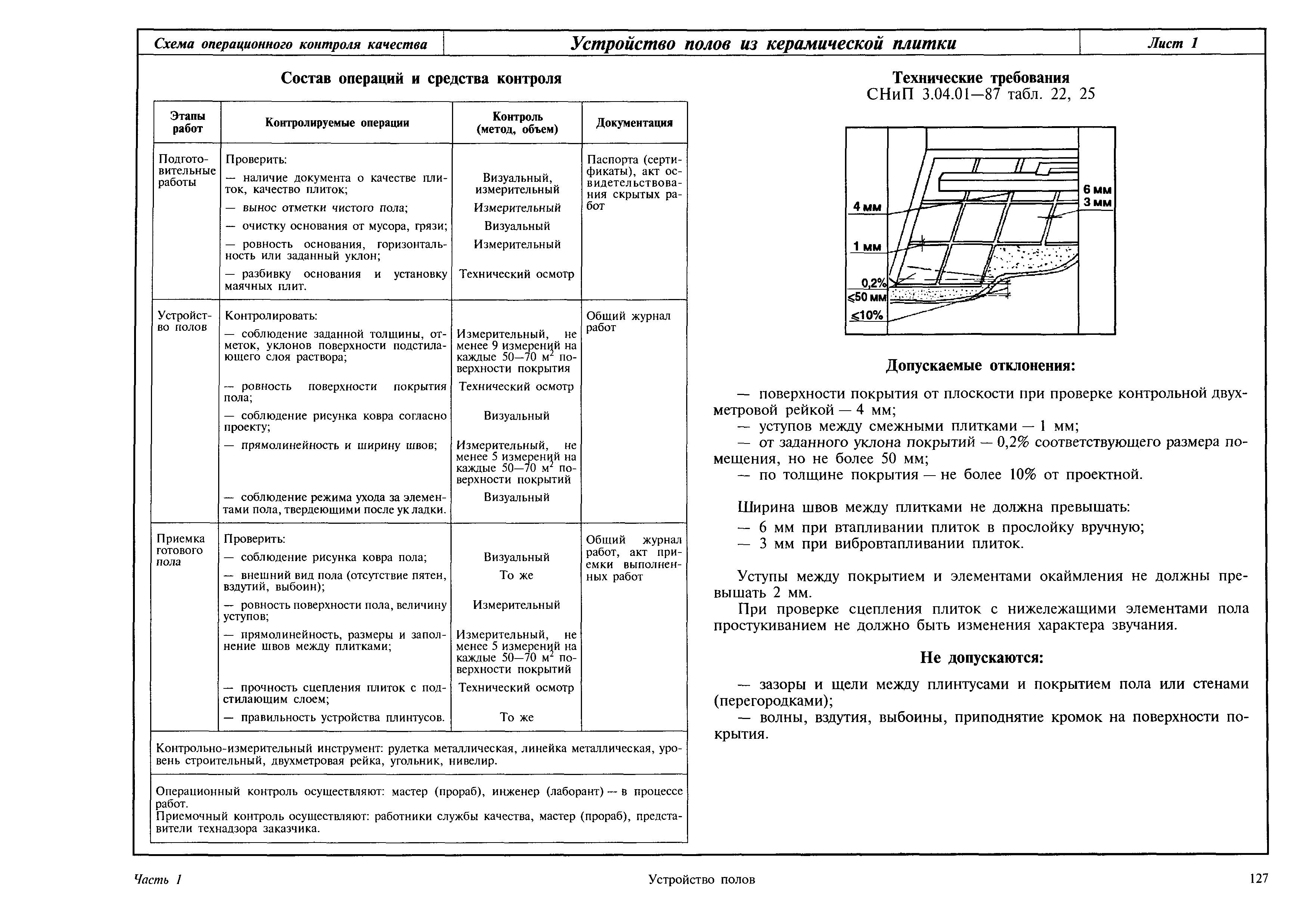 Карта контроля качества. Схема операционного контроля плиточный пол. Допуски по укладке плитки на пол СНИП. СНИП по укладке керамической плитки на пол. Схема контроля керамической плитки.