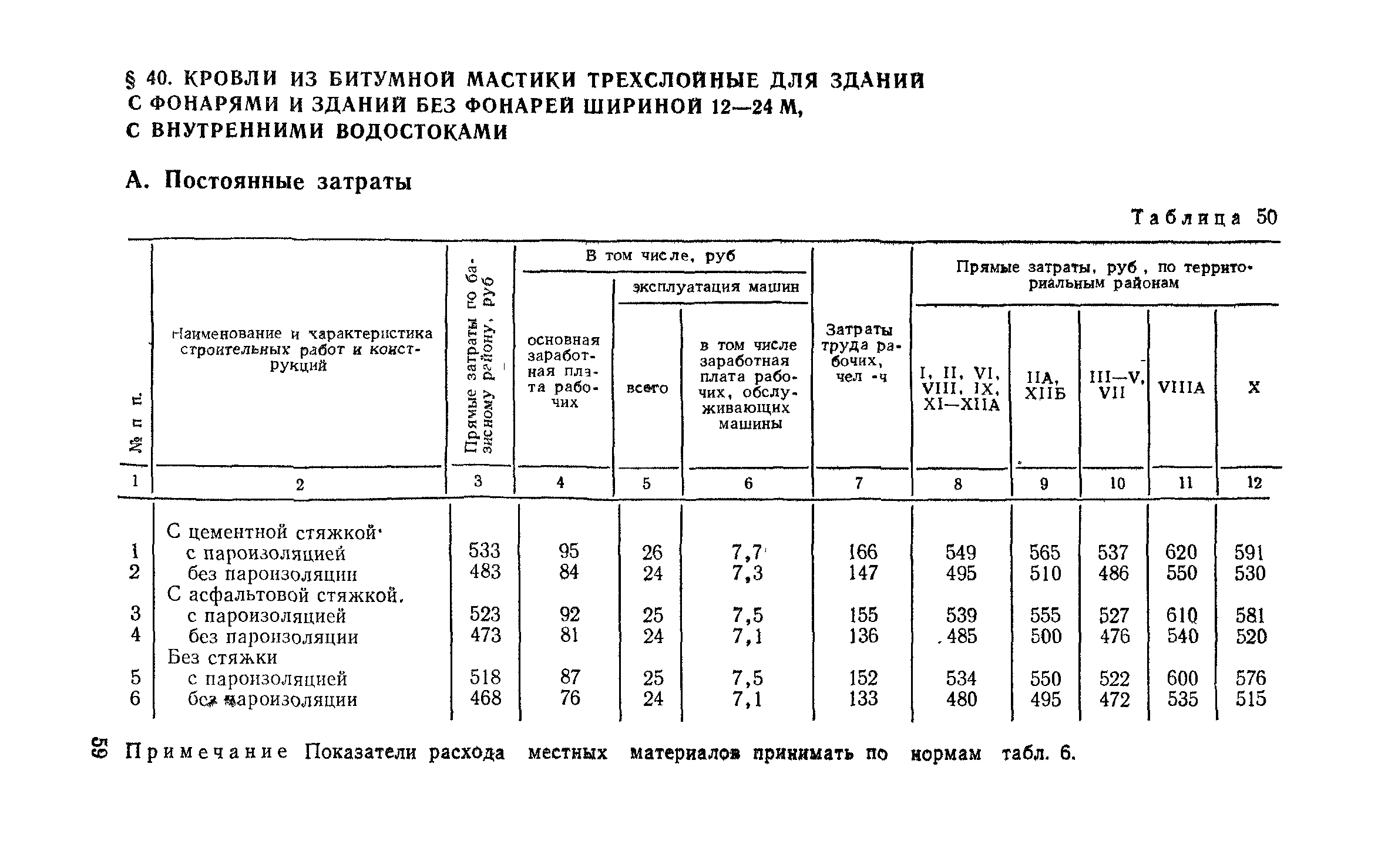 Расход битумной мастики на 1 м2 гидроизоляции: Нормы расхода битумных .