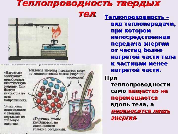 Теплопередача видеоурок. Физика 8 класс теплопроводность конвекция излучение. Виды теплопроводности таблица. Виды теплопередачи.