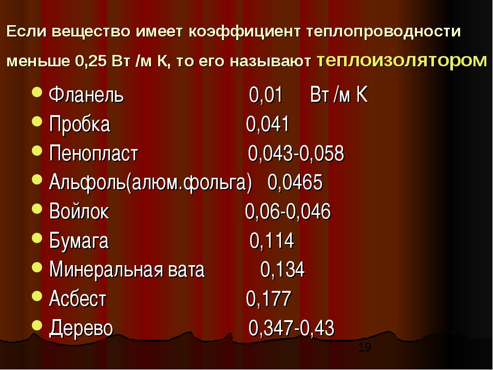 Какие материалы имеют. Высокая теплопроводность. Коэффициент теплопроводности веществ. Какие вещества имеют наименьший коэффициент теплопроводности. Какие вещества имеют наименьшую теплопроводность.