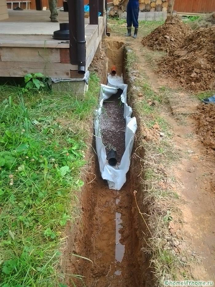 Элементы ливневой канализации уложены над дренажными трубопроводами