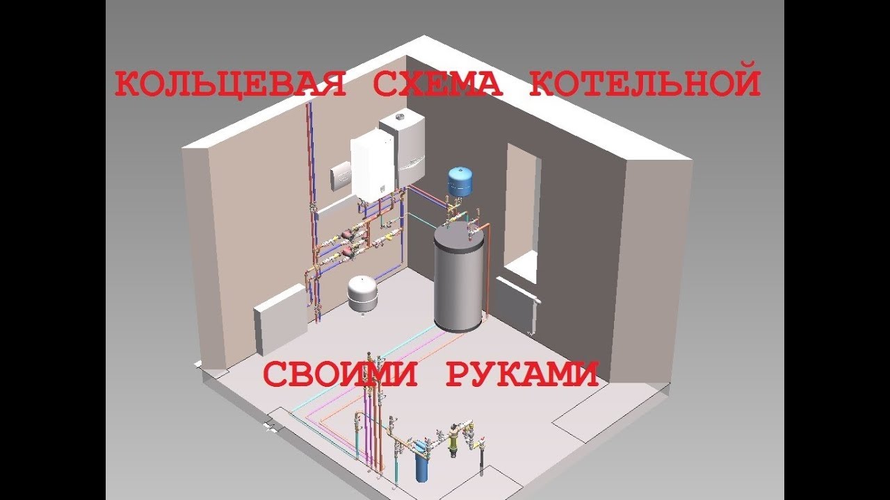 Площадь котельной с газовым котлом. Площадь котельной в частном доме. Размеры котельной. Объем котельной в частном доме. Размеры котельной в частном.