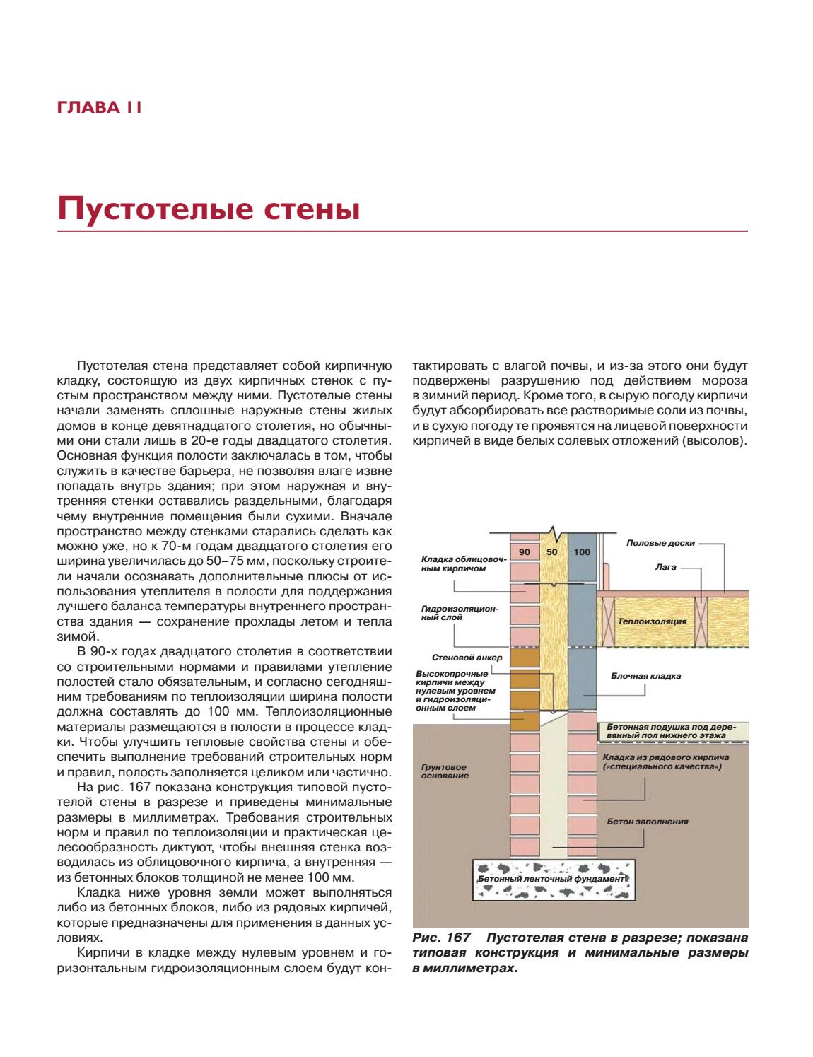 Сп 71.13330 2017 изоляционные и отделочные