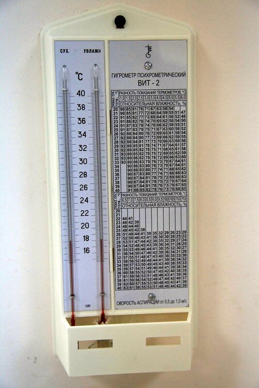 Гигрометр вит 2. Гигрометр психрометрический вит-2. Гигрометр психрометрический переносной. Гигрометр психрометрический из чего состоит. Шкала гигрометра.