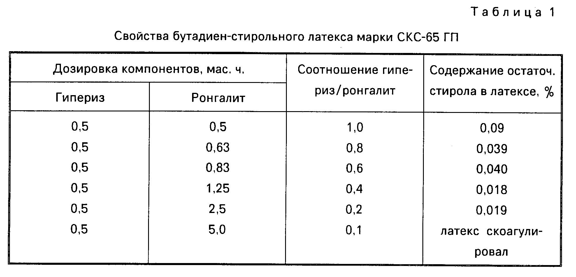 Тепловой диаметр. Толщина теплоизоляции для трубопроводов. Расчет толщины теплоизоляции трубопроводов. Как рассчитать толщину изоляции трубопровода. Толщина изоляции для труб отопления.