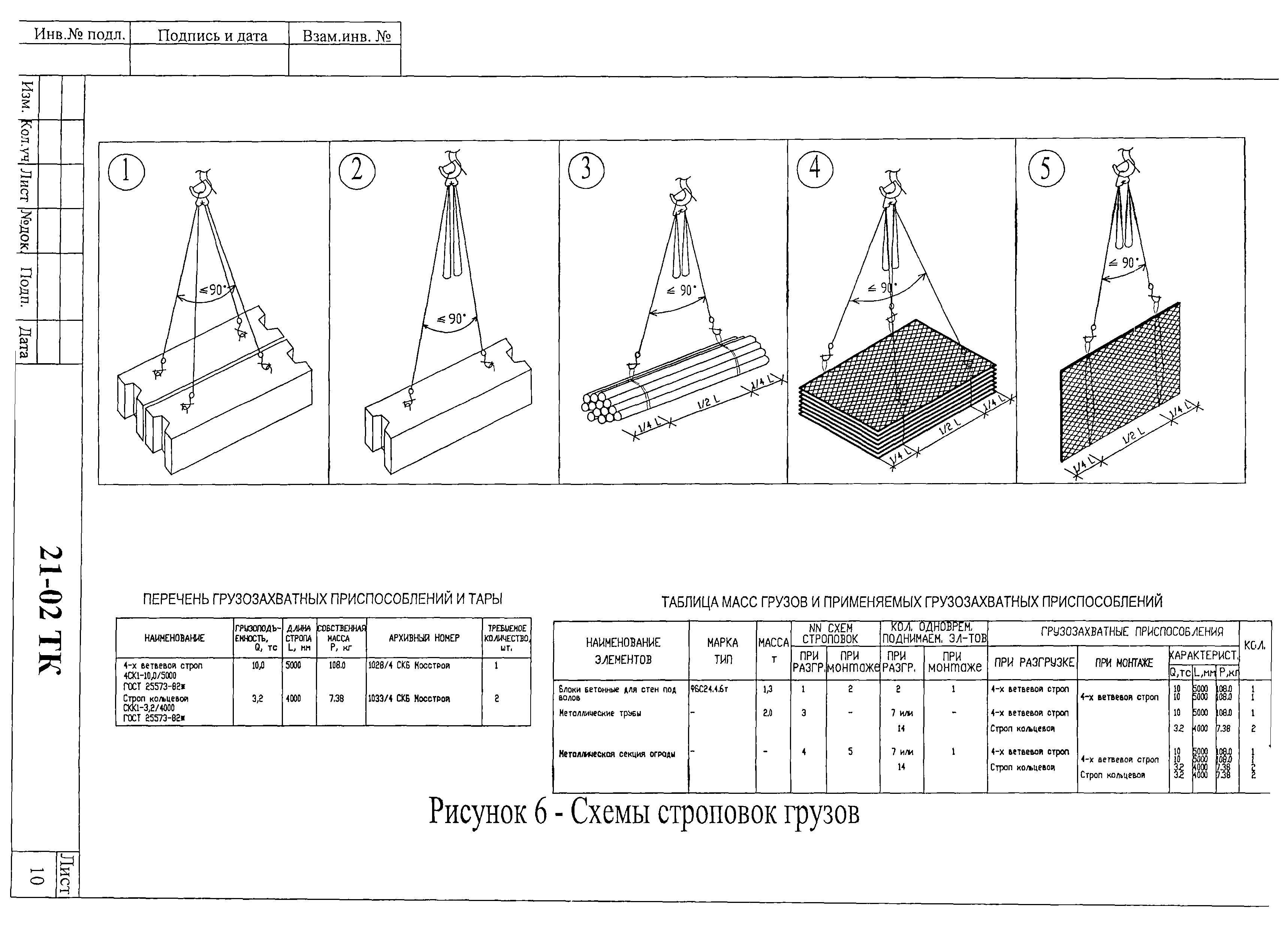 Типовая Технологическая Карта Купить