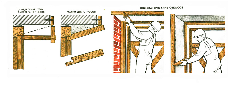 Оштукатуривание оконных и дверных откосов