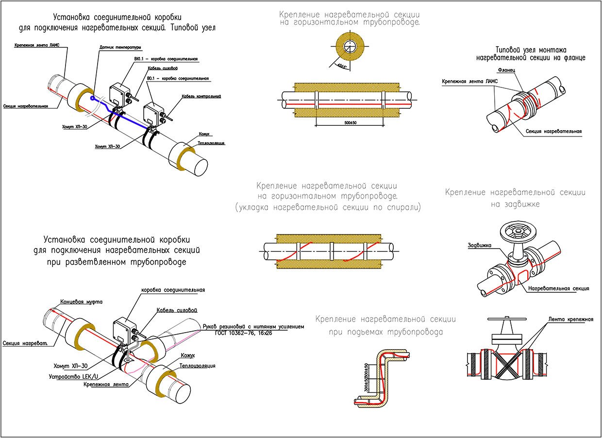 Сборка узлов. Электрообогрев трубопроводов схема подключения. Электрообогрев трубопроводов на схеме. Система электрообогрева трубопроводов чертеж. Монтажная схема обогревающего кабеля трубопровода.