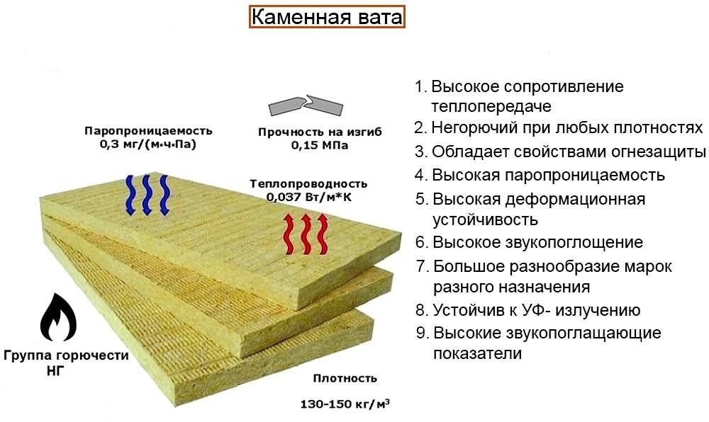 Размеры мдф плиты стандартные