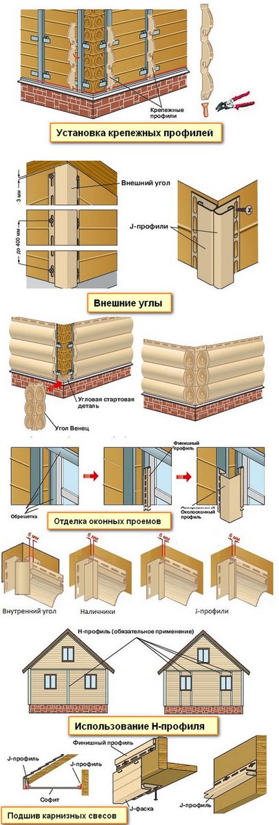  обшивки сайдингом деревянного дома с утеплителем: Как .