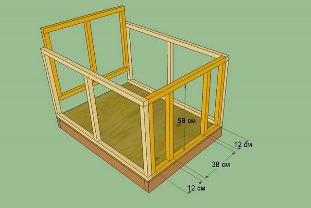Каркас домика