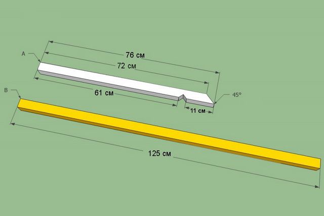 Стропила и конек