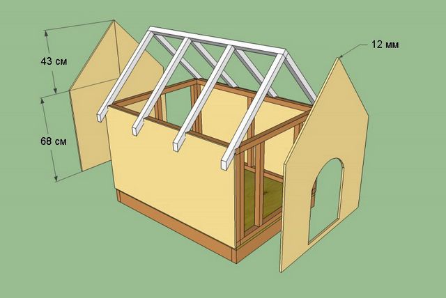 Схема обшивки домика
