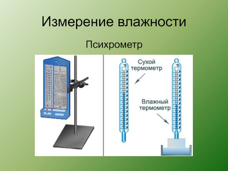 Чем измеряют влажность