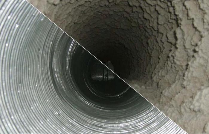 waterproofing well from concrete rings