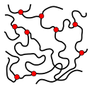 Polymerstruktur-weitmaschig vernetzt.svg