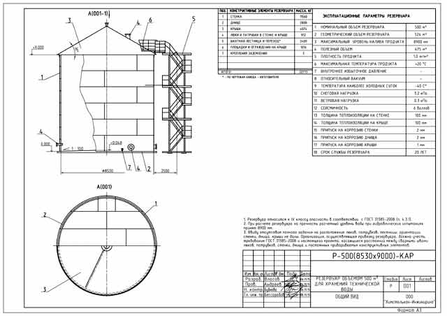 Объем 1000 м3. Чертеж резервуар РВС-500. Резервуар для воды емкостью 500м3 типовой проект. РВС-500м3 чертеж. Технологическая оборудование РВС-500м3 для нефтепродукты.