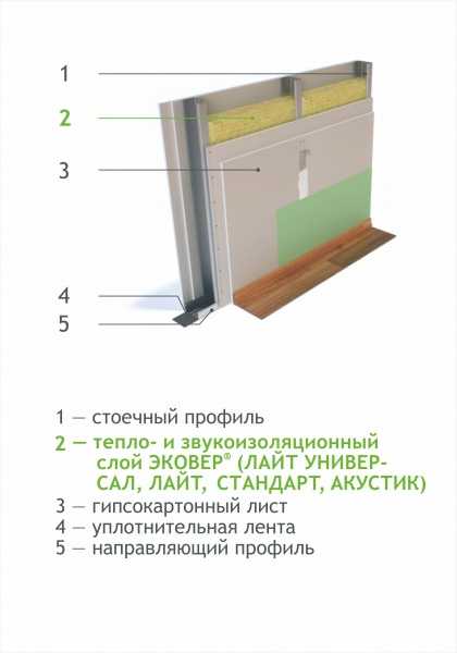 Rifair sas официальный сайт производителя