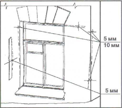 Отклонения оконных проемов. Отклонение окна от вертикали. Отклонение оконных откосов от вертикали. Отклонение от вертикали око.