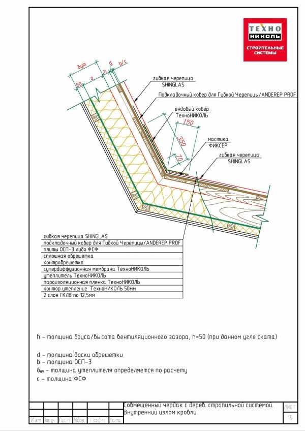 Технониколь узлы кровли. ТЕХНОНИКОЛЬ узлы кровли Шинглас. Внутренний излом кровли узел. Шинглас ТЕХНОНИКОЛЬ узлы монтажа. Излом кровли профилированный лист узлы ТЕХНОНИКОЛЬ.