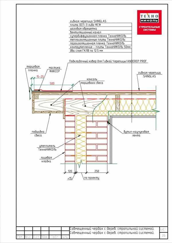 Технониколь схемы утепления