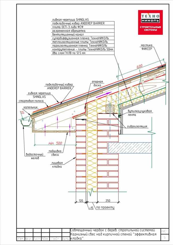 Технониколь узлы кровли. Карнизный узел мягкой кровли ТЕХНОНИКОЛЬ. ТЕХНОНИКОЛЬ узел свеса кровли. Узел свеса ТЕХНОНИКОЛЬ. Узел карнизного свеса ТЕХНОНИКОЛЬ.