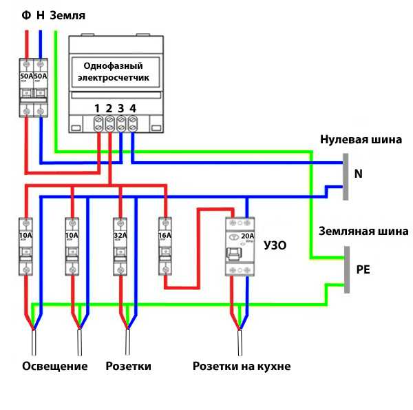 Схема установки электросчетчика